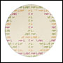 Tapis de souris G Cube anti slide - So Happy Together PEACE
